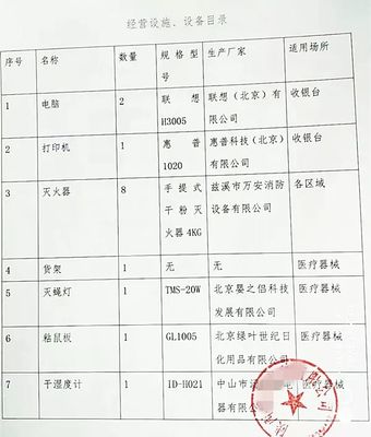 第二類醫(yī)療器械經(jīng)營備案辦事攻略來啦!